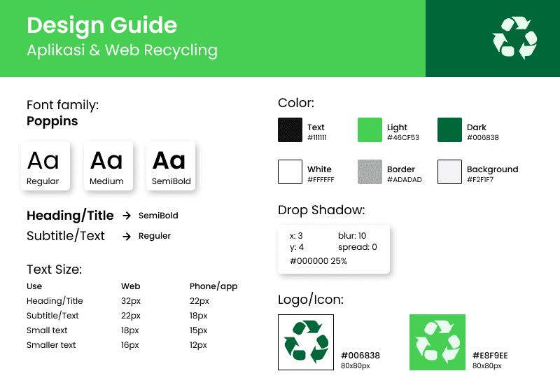 LecycleApp Design Guide