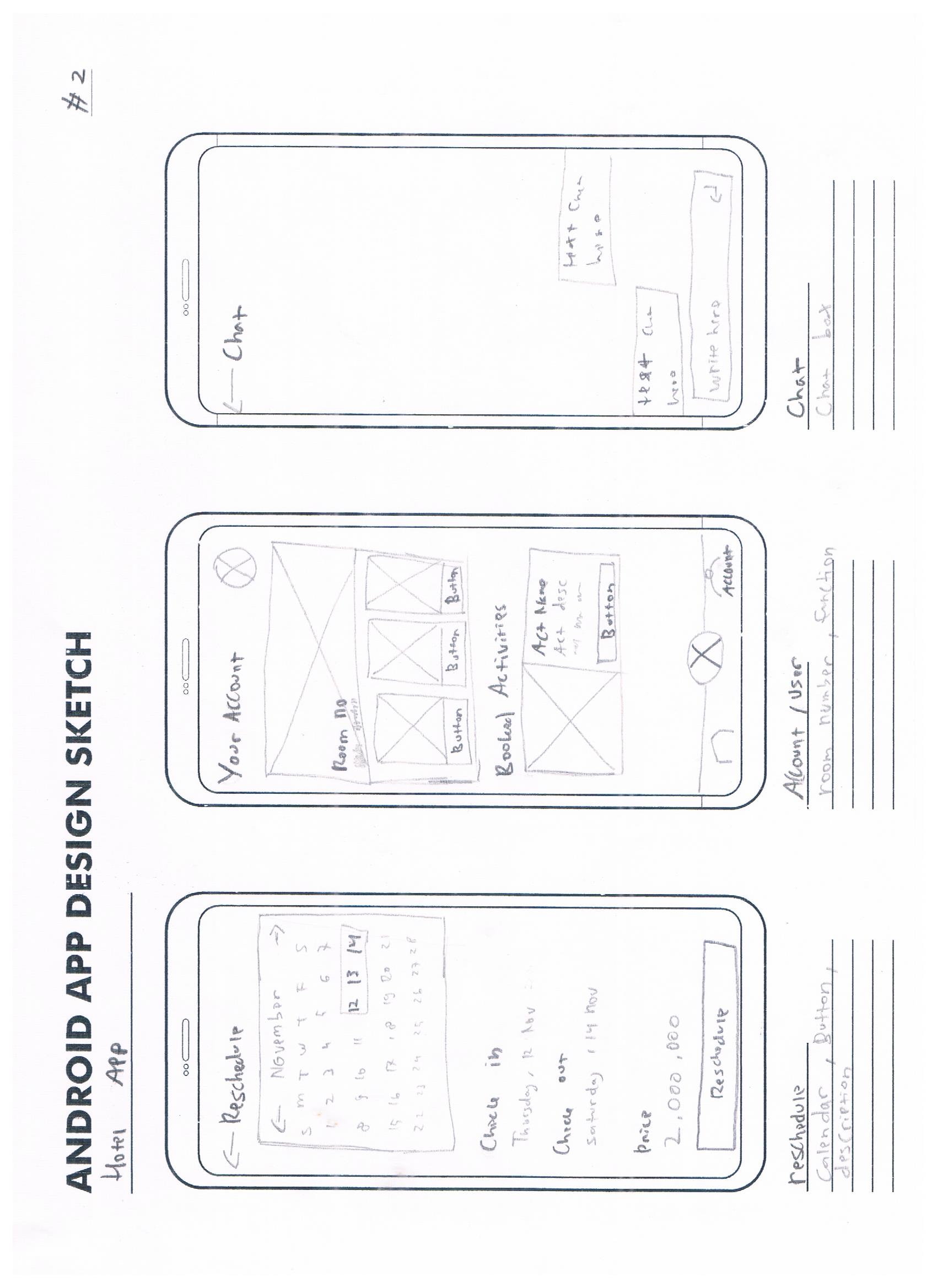 The Silver Wireframes