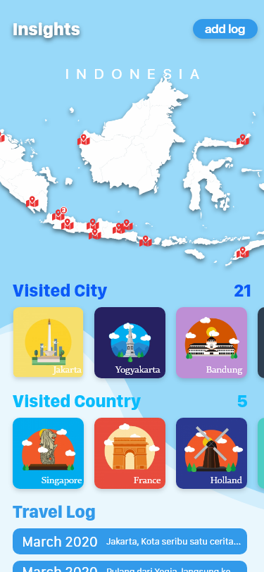 Travel Map UI