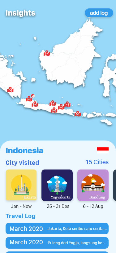 Travel Map UI